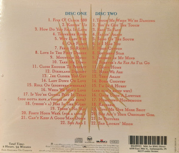Alabama – For The Record CD Mint Condition